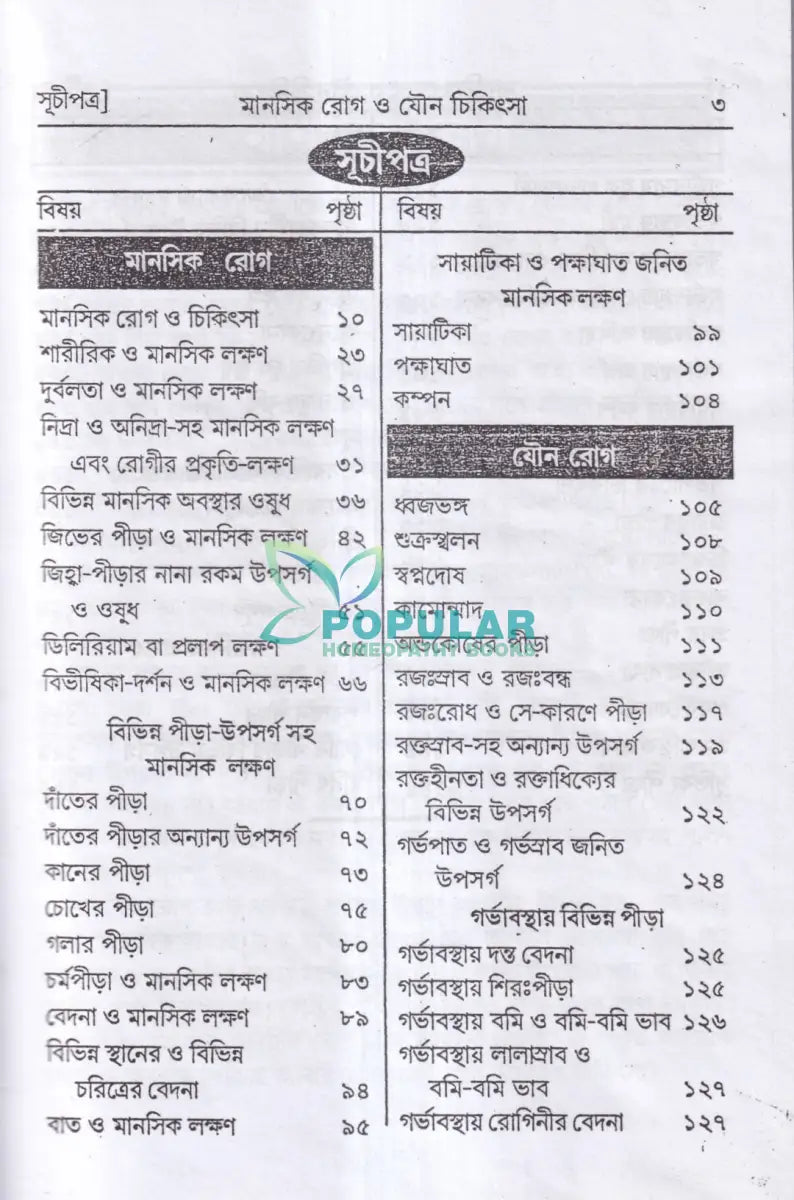 হোমিওপ্যাথিক মানসিক ও যৌন চিকিৎসা Homeopathy Books