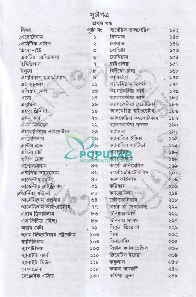 হোমিওপ্যাথিক মেটিরিয়া মেডিকা (১ম,২য়,৩য় খণ্ড একত্রে) Homeopathy Books