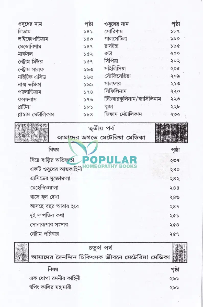 হোমিওপ্যাথিক মেটিরিয়া মেডিকা জগৎ Homeopathy Books