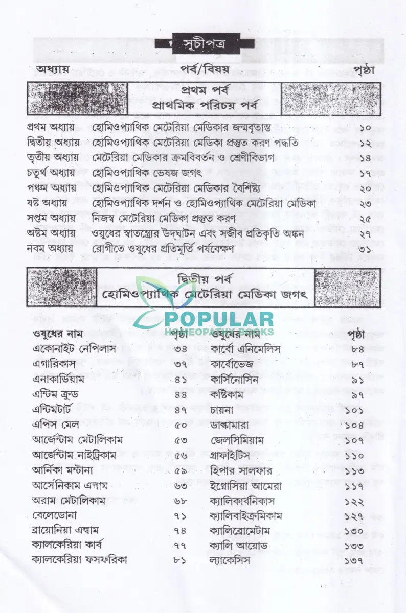 হোমিওপ্যাথিক মেটিরিয়া মেডিকা জগৎ Homeopathy Books