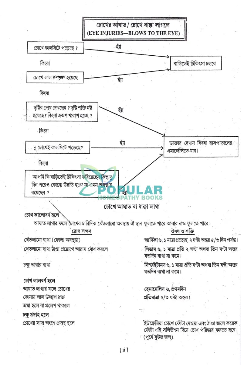 হোমিওপ্যাথিক ও বায়োকেমিক মডার্ন প্র্যাকটিস অব মেডিসিন Homeopathy Books