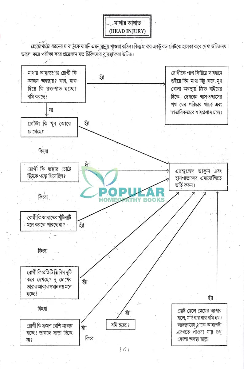 হোমিওপ্যাথিক ও বায়োকেমিক মডার্ন প্র্যাকটিস অব মেডিসিন Homeopathy Books