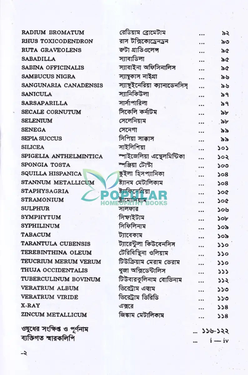 হোমিওপ্যাথিক ওষুধ কি দেবেন কি দেবেন না Homeopathy Books