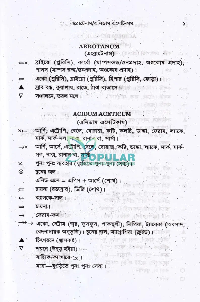 হোমিওপ্যাথিক ওষুধ কি দেবেন কি দেবেন না Homeopathy Books