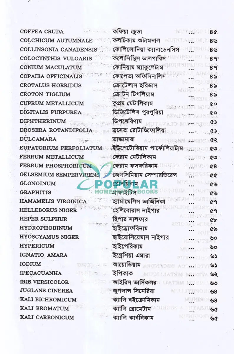 হোমিওপ্যাথিক ওষুধ কি দেবেন কি দেবেন না Homeopathy Books