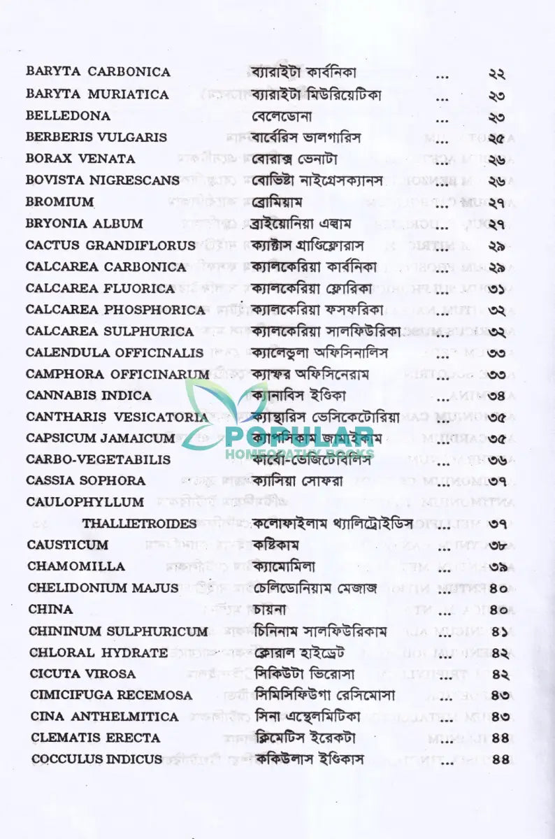 হোমিওপ্যাথিক ওষুধ কি দেবেন কি দেবেন না Homeopathy Books