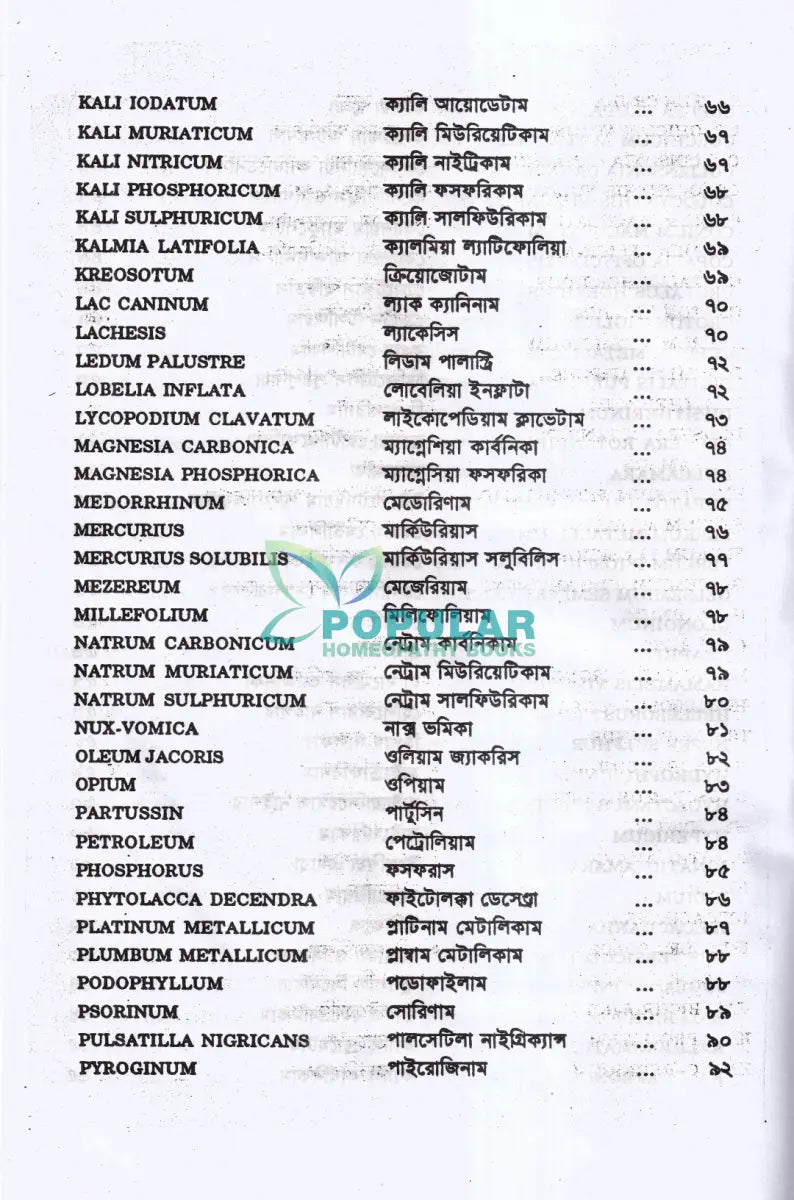 হোমিওপ্যাথিক ওষুধ কি দেবেন কি দেবেন না Homeopathy Books