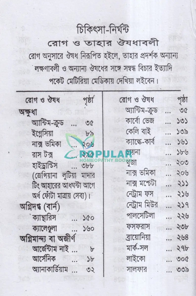 হোমিওপ্যাথিক পকেট মেটিরিয়া মেডিকা Homeopathy Books