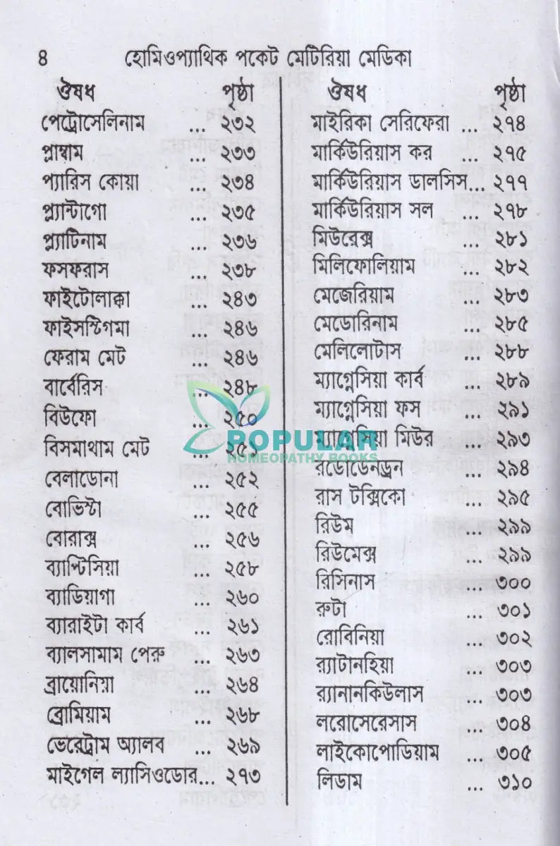 হোমিওপ্যাথিক পকেট মেটিরিয়া মেডিকা Homeopathy Books