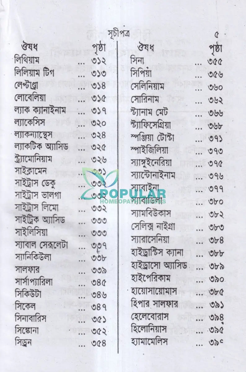 হোমিওপ্যাথিক পকেট মেটিরিয়া মেডিকা Homeopathy Books