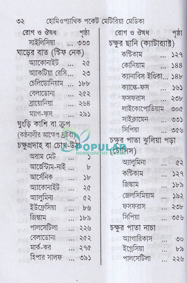 হোমিওপ্যাথিক পকেট মেটিরিয়া মেডিকা Homeopathy Books