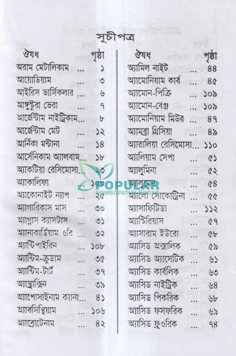 হোমিওপ্যাথিক পকেট মেটিরিয়া মেডিকা Homeopathy Books