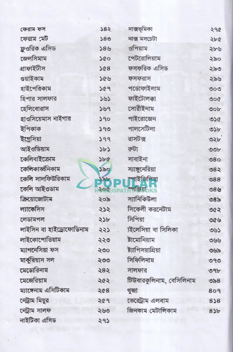 হোমিওপ্যাথিক পারাবার মেটেরিয়া মেডিকা Homeopathy Books