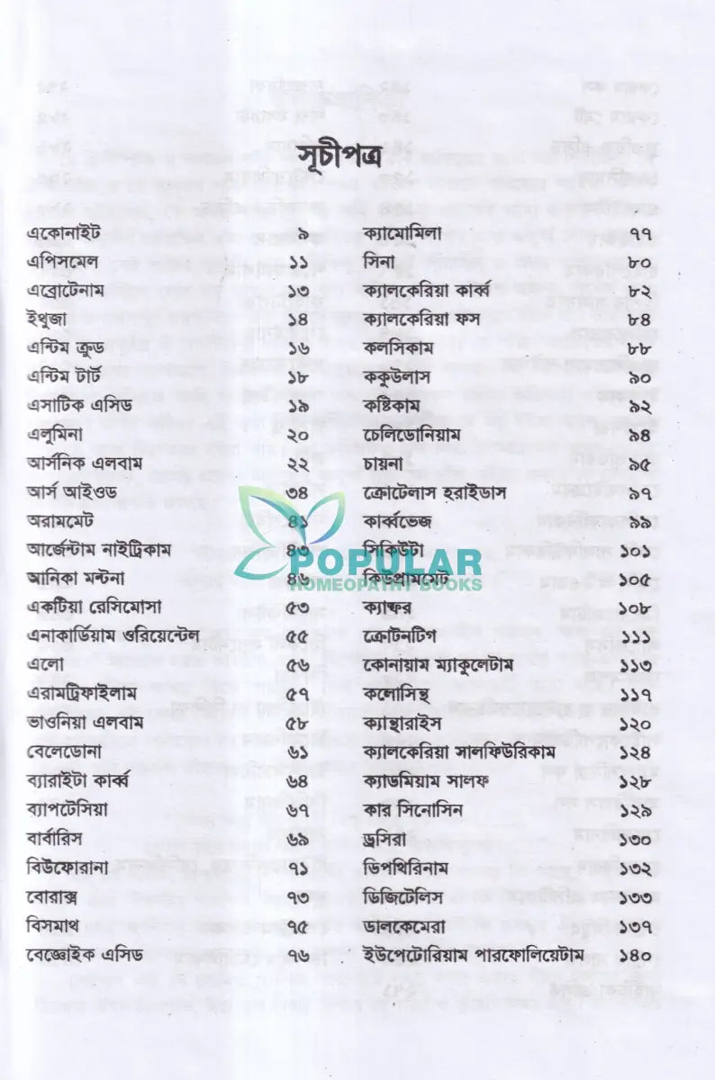 হোমিওপ্যাথিক পারাবার মেটেরিয়া মেডিকা Homeopathy Books