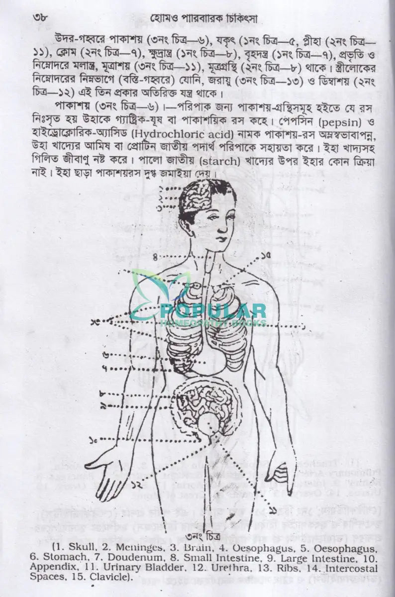 হোমিওপ্যাথিক পারিবারিক চিকিৎসা Homeopathy Books