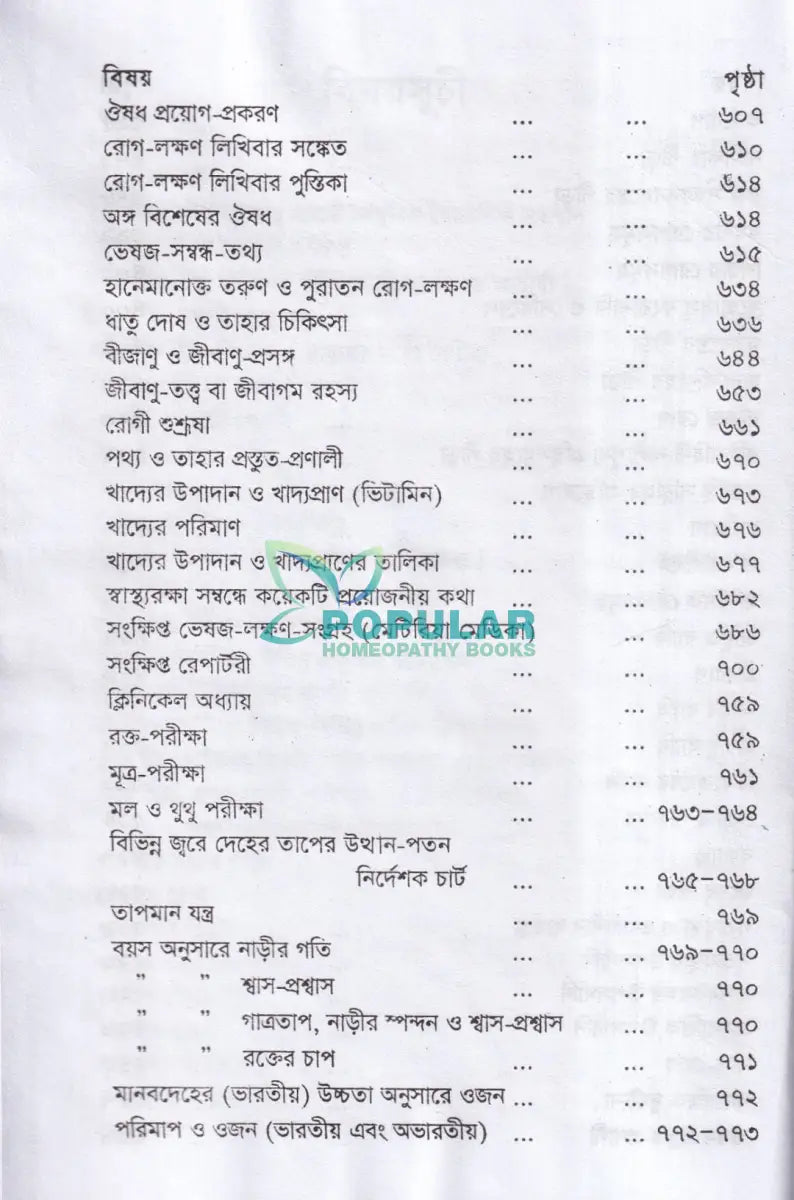 হোমিওপ্যাথিক পারিবারিক চিকিৎসা Homeopathy Books