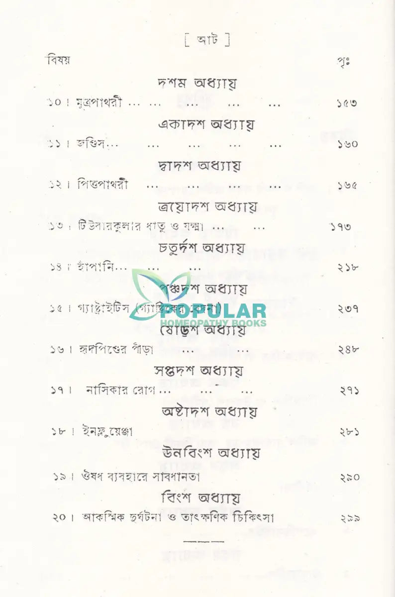 হোমিওপ্যাথিক পেসান্ট’স গাইড (হোমিও রিসার্স) Homeopathy Books