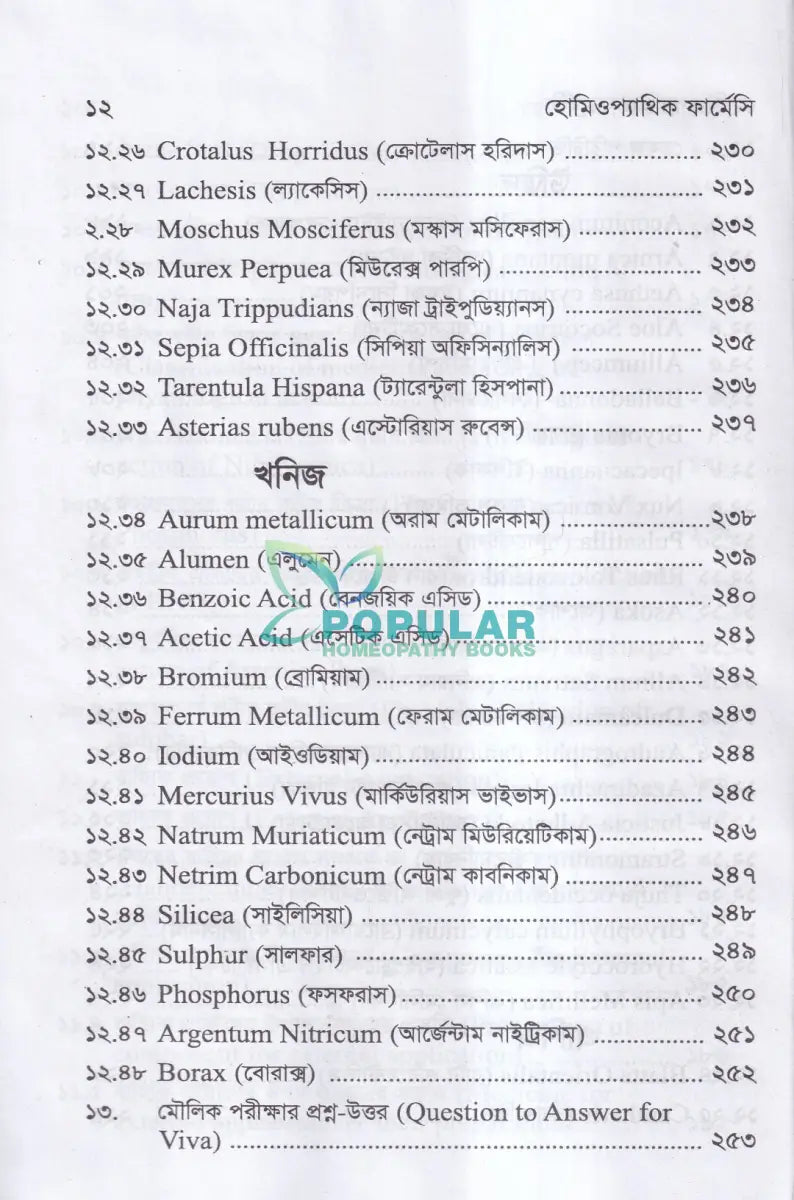 হোমিওপ্যাথিক ফার্মেসী Homeopathy Books