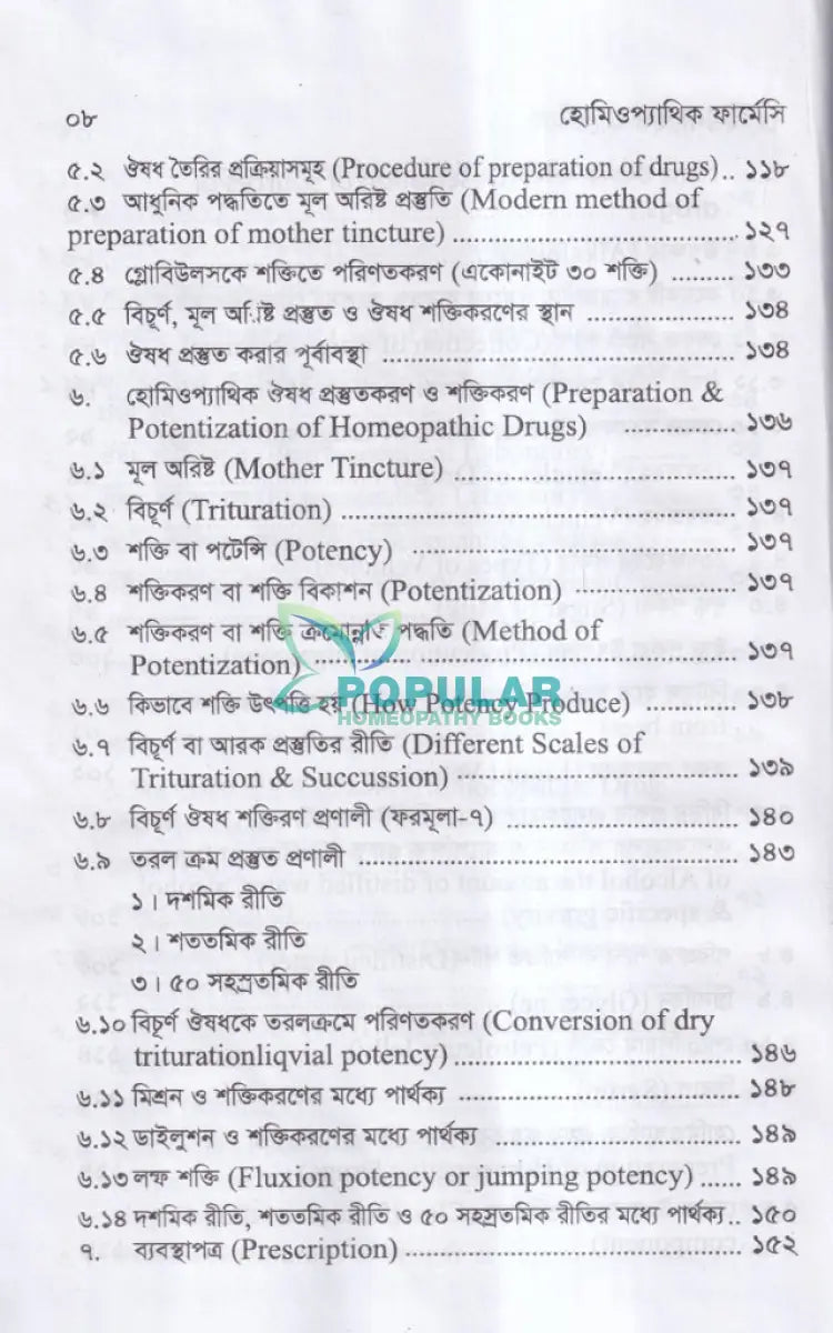 হোমিওপ্যাথিক ফার্মেসী Homeopathy Books
