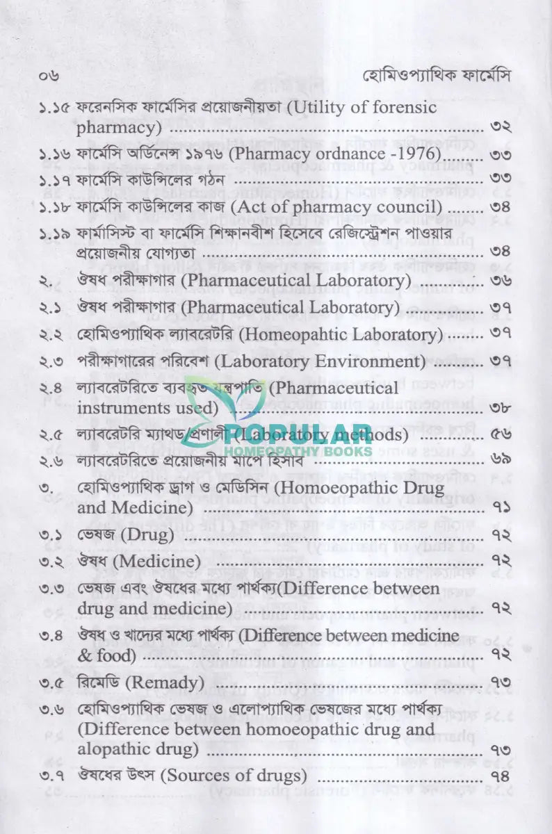 হোমিওপ্যাথিক ফার্মেসী Homeopathy Books