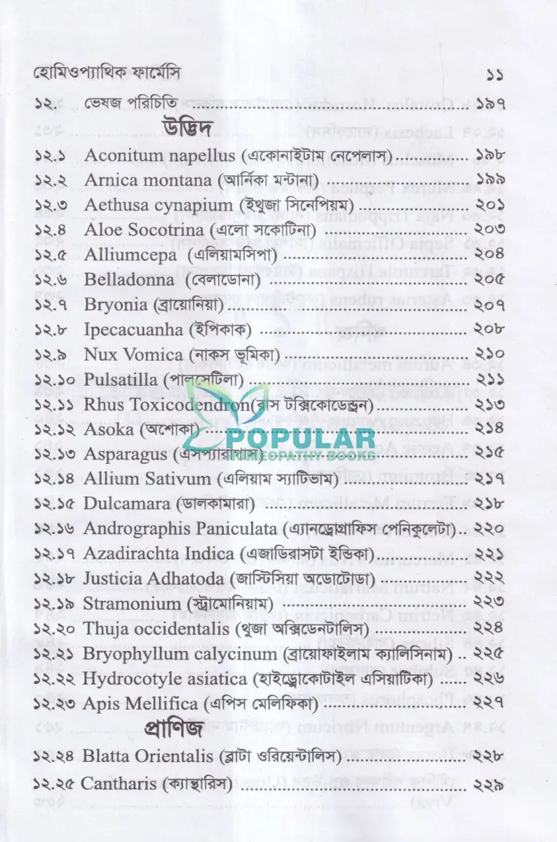 হোমিওপ্যাথিক ফার্মেসী Homeopathy Books