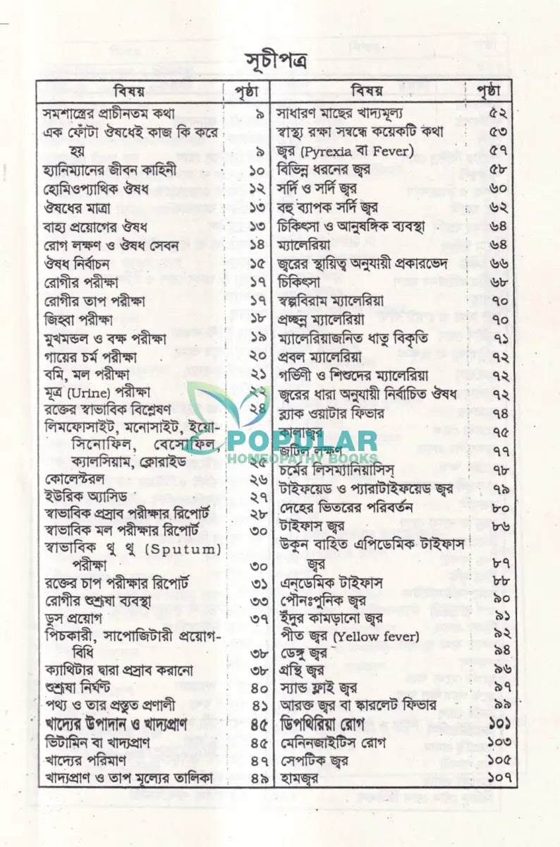হোমিওপ্যাথিক প্র্যাকটিস অফ মেডিসিন Homeopathy Books