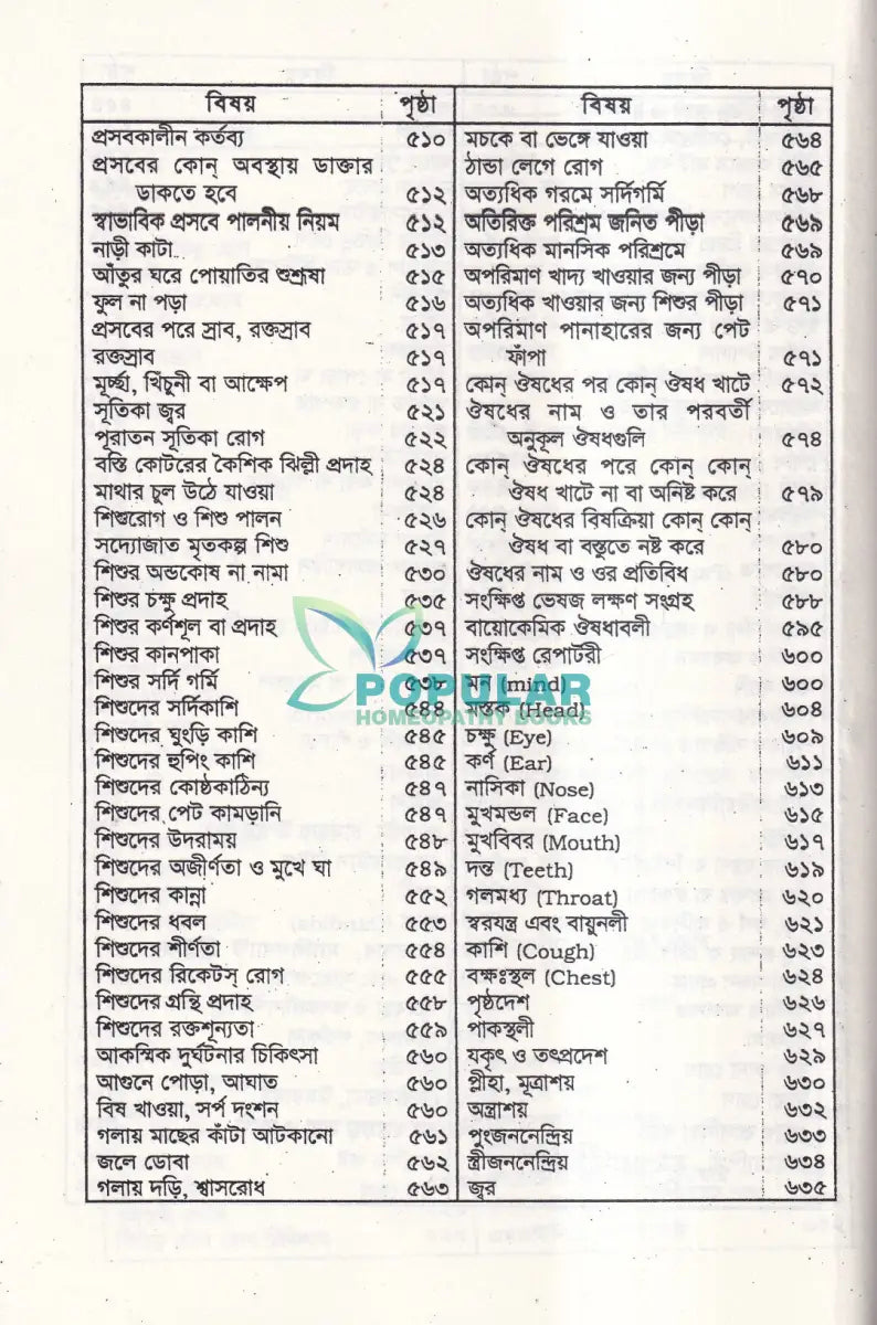 হোমিওপ্যাথিক প্র্যাকটিস অফ মেডিসিন Homeopathy Books