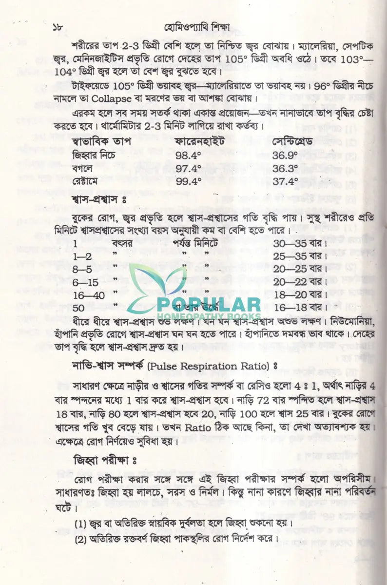 হোমিওপ্যাথিক প্র্যাকটিস অফ মেডিসিন Homeopathy Books