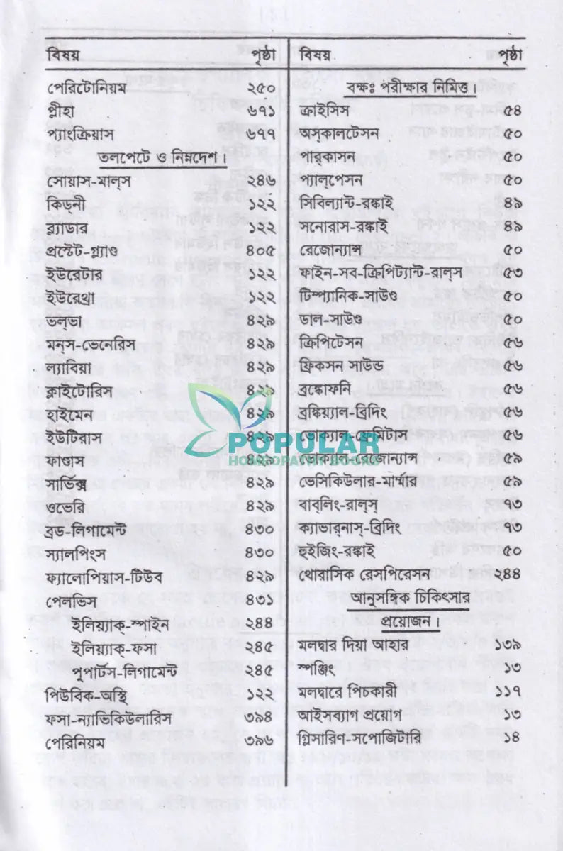 হোমিওপ্যাথিক প্র্যাকটিসনার্স গাইড Homeopathy Books