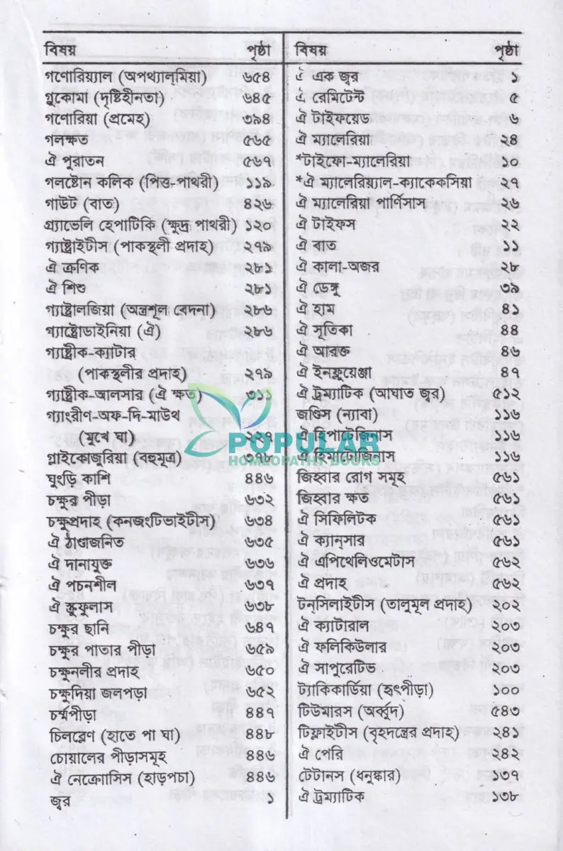 হোমিওপ্যাথিক প্র্যাকটিসনার্স গাইড Homeopathy Books