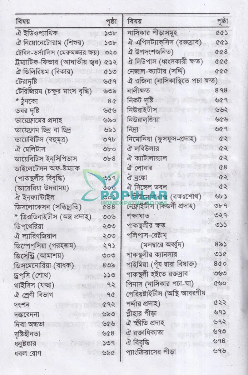 হোমিওপ্যাথিক প্র্যাকটিসনার্স গাইড Homeopathy Books