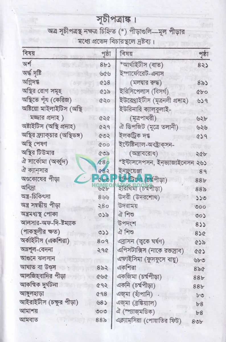 হোমিওপ্যাথিক প্র্যাকটিসনার্স গাইড Homeopathy Books