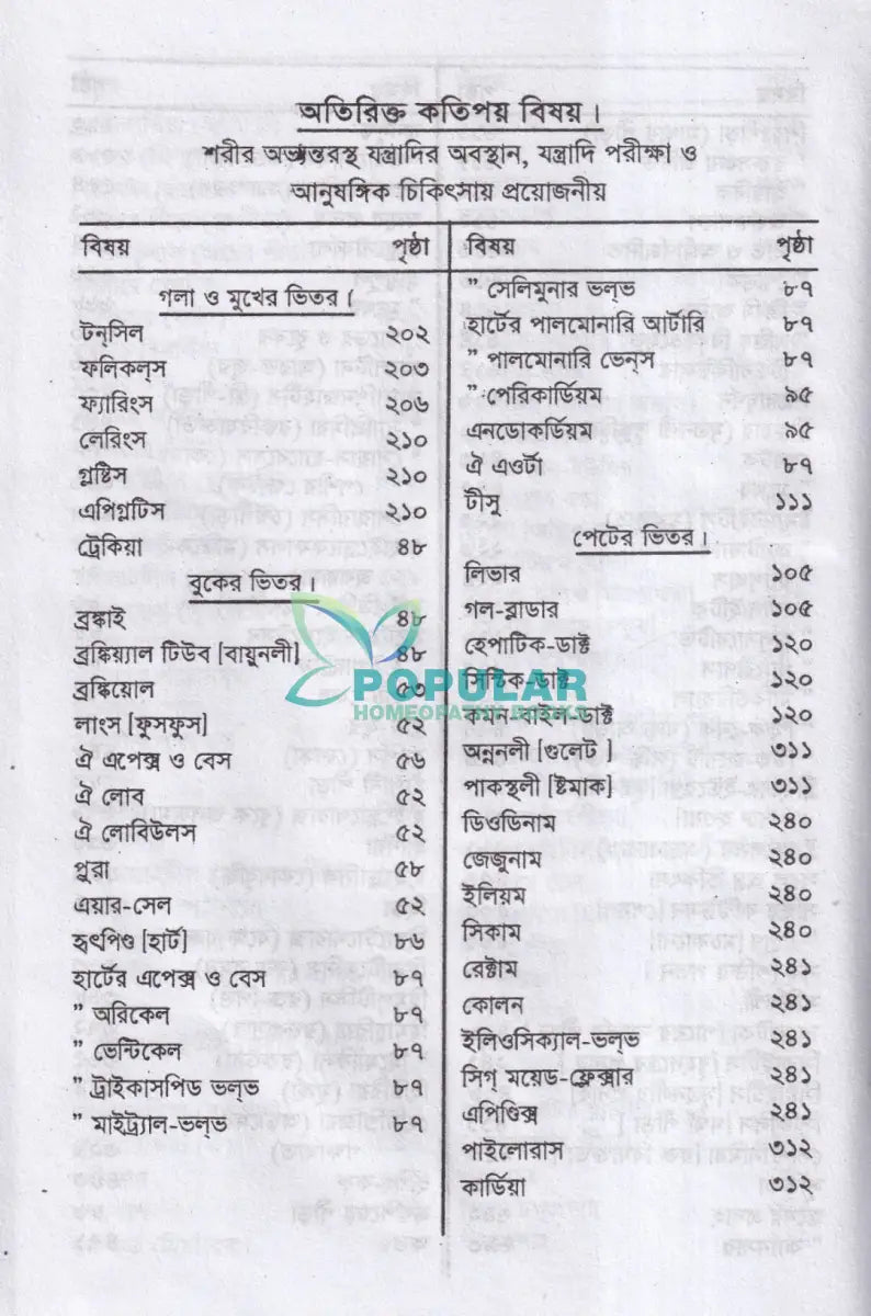 হোমিওপ্যাথিক প্র্যাকটিসনার্স গাইড Homeopathy Books