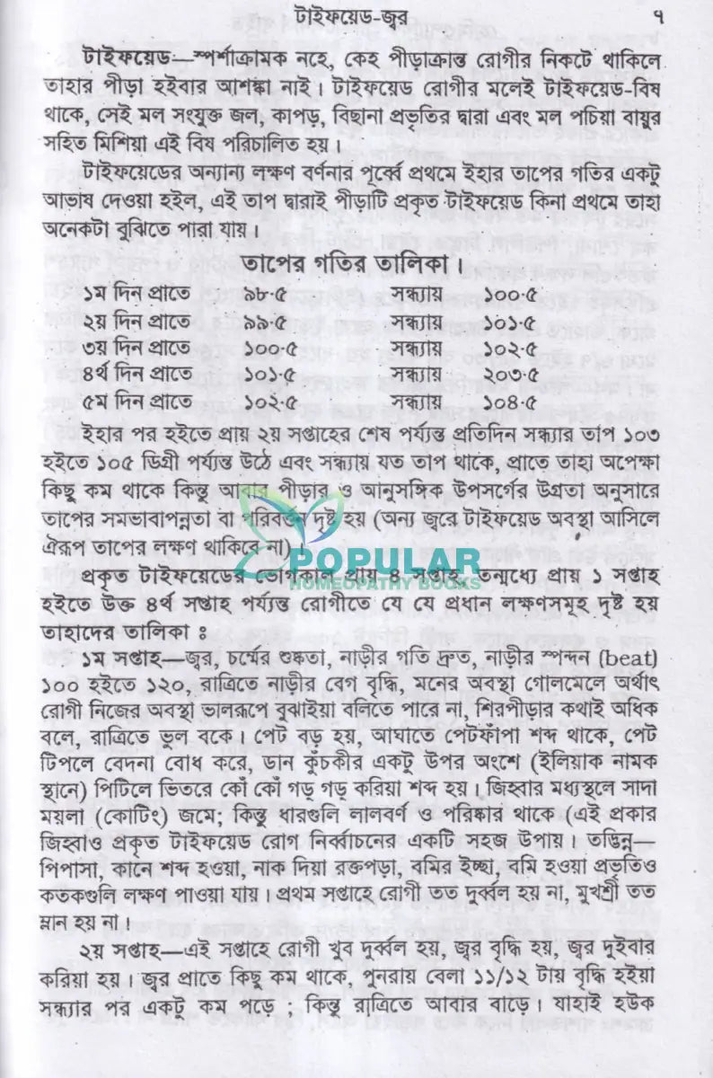 হোমিওপ্যাথিক প্র্যাকটিসনার্স গাইড Homeopathy Books