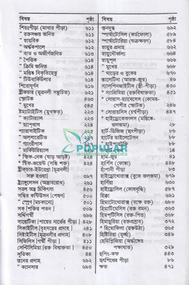 হোমিওপ্যাথিক প্র্যাকটিসনার্স গাইড Homeopathy Books