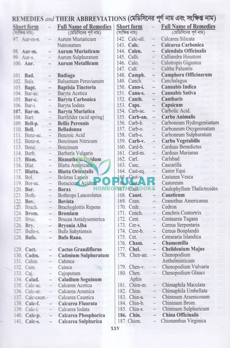হোমিওপ্যাথিক রেপার্টরী (বাংলা ও ইংরেজী একত্রে) Homeopathy Books