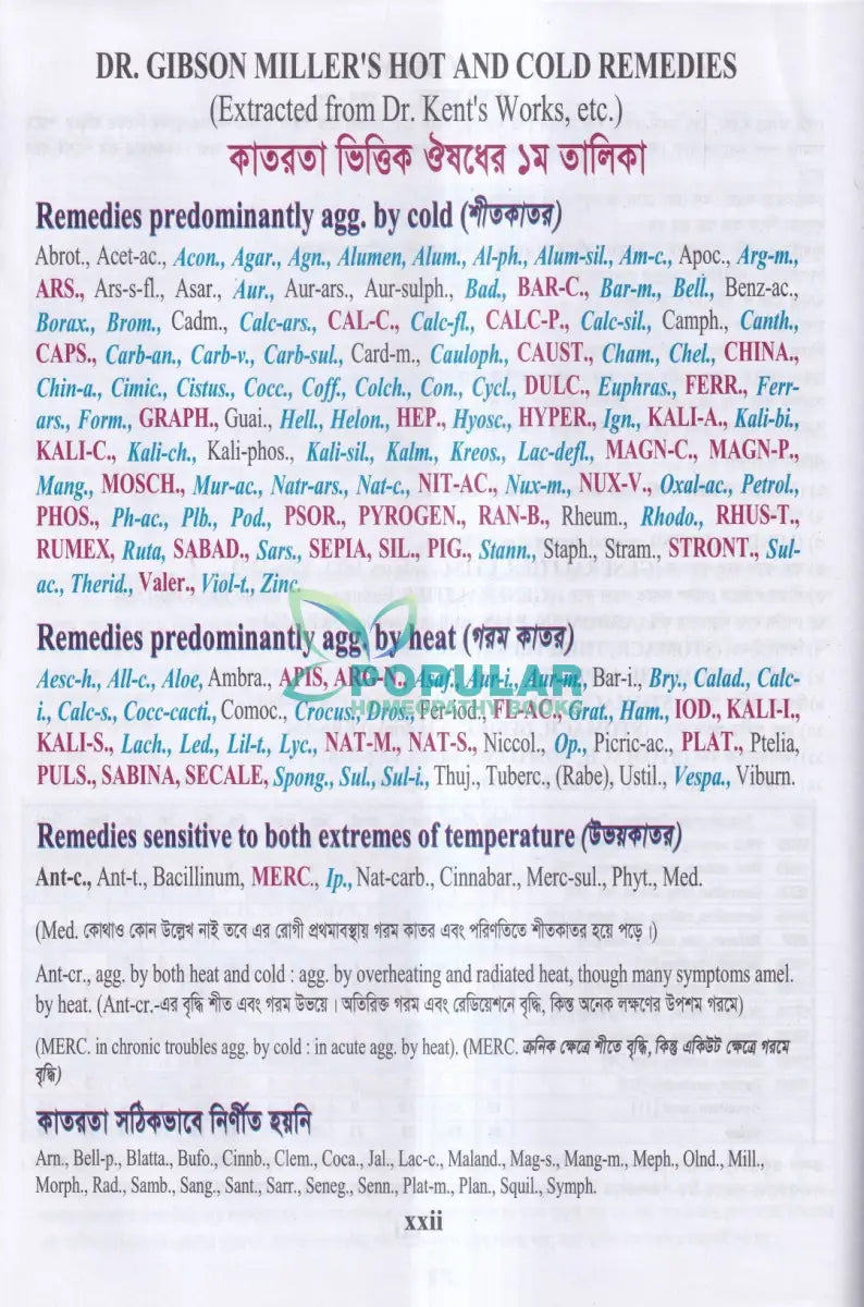 হোমিওপ্যাথিক রেপার্টরী (বাংলা ও ইংরেজী একত্রে) Homeopathy Books