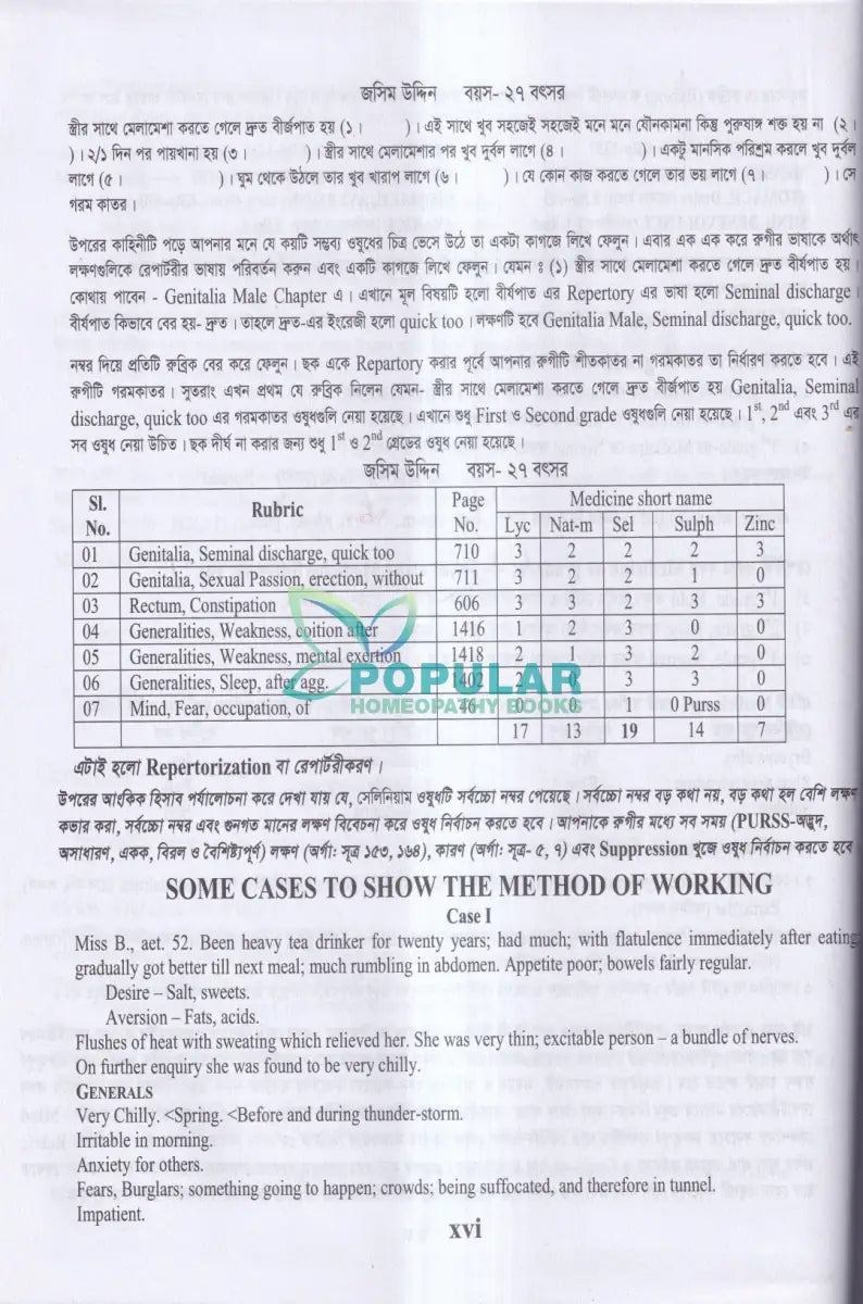 হোমিওপ্যাথিক রেপার্টরী (বাংলা ও ইংরেজী একত্রে) Homeopathy Books