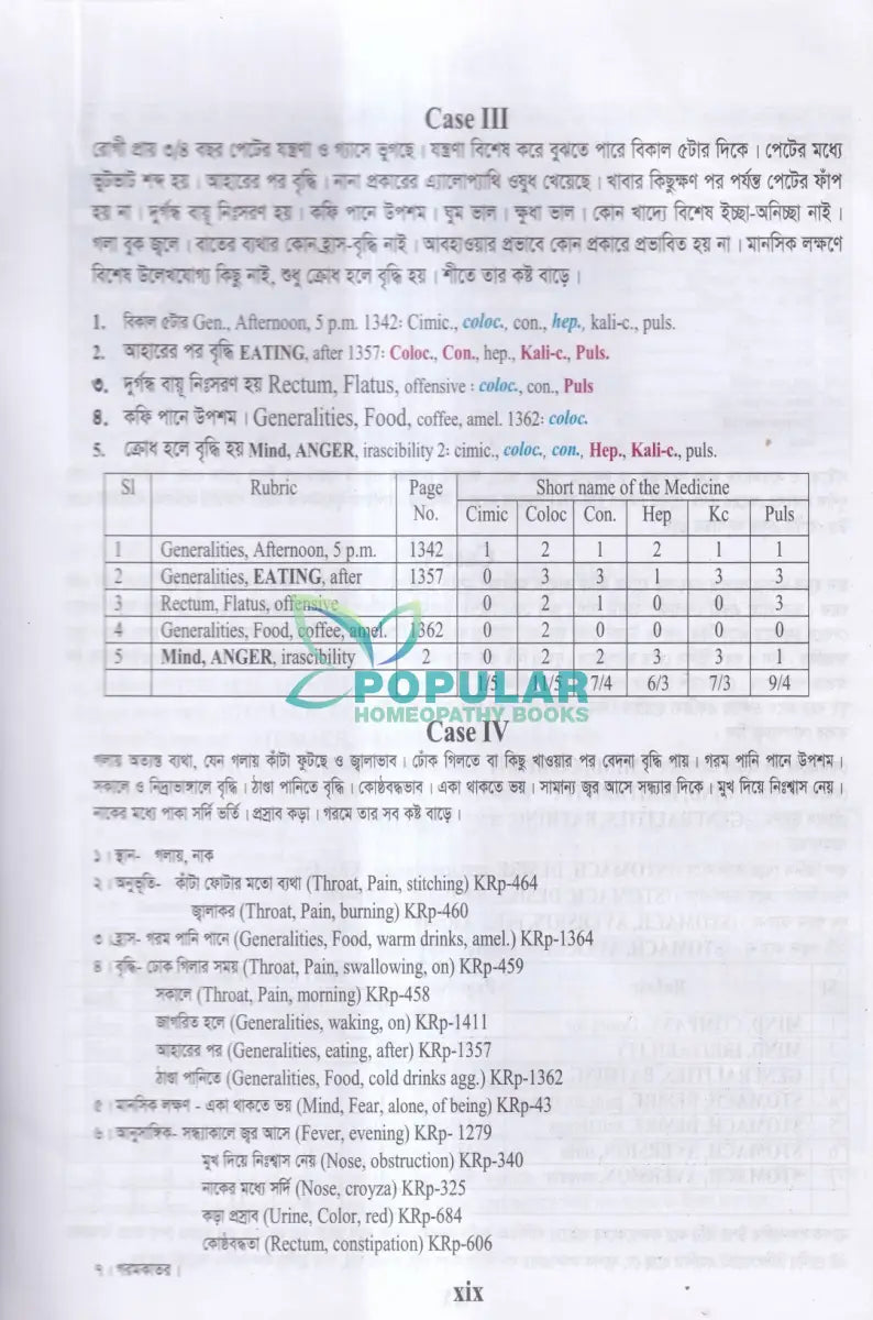হোমিওপ্যাথিক রেপার্টরী (বাংলা ও ইংরেজী একত্রে) Homeopathy Books