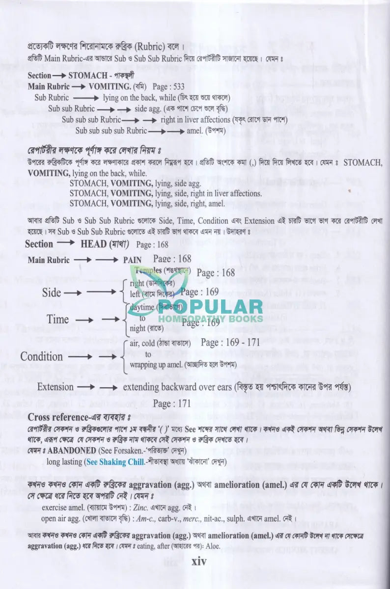 হোমিওপ্যাথিক রেপার্টরী (বাংলা ও ইংরেজী একত্রে) Homeopathy Books