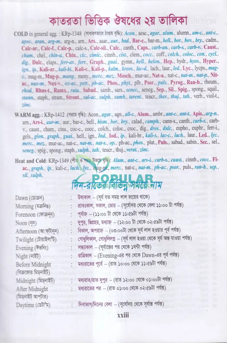 হোমিওপ্যাথিক রেপার্টরী (বাংলা ও ইংরেজী একত্রে) Homeopathy Books