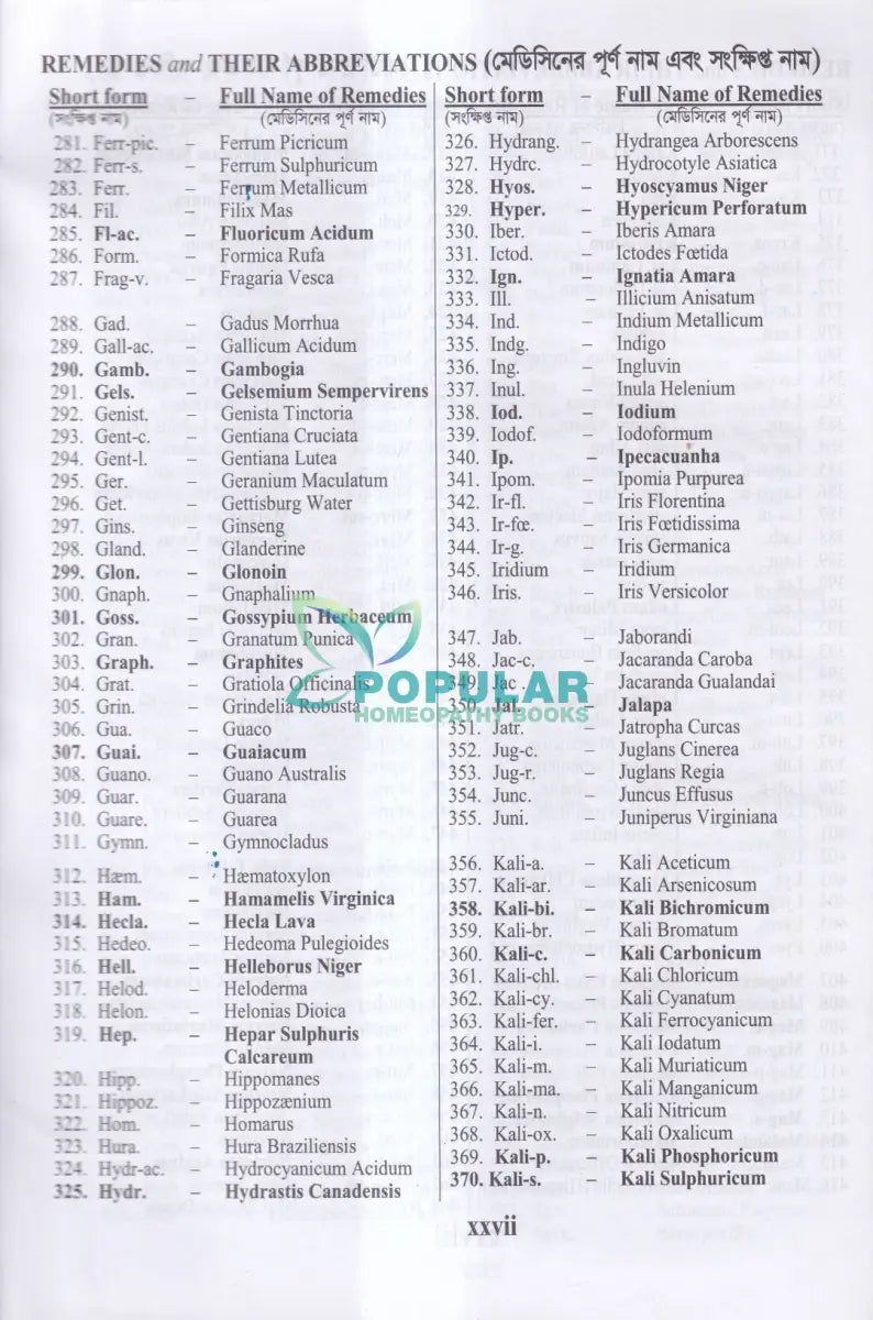 হোমিওপ্যাথিক রেপার্টরী (বাংলা ও ইংরেজী একত্রে) Homeopathy Books