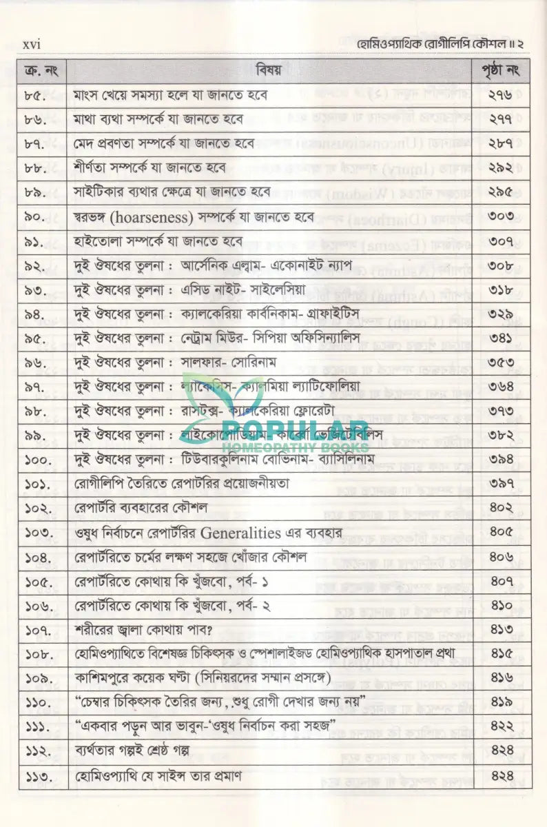 হোমিওপ্যাথিক রোগীলিপি কৌশল ২ Homeopathy Books