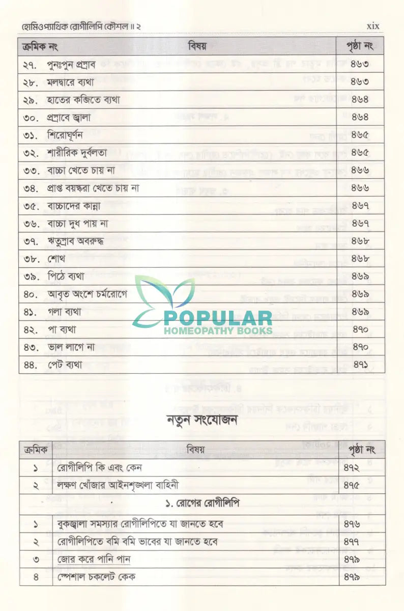হোমিওপ্যাথিক রোগীলিপি কৌশল ২ Homeopathy Books