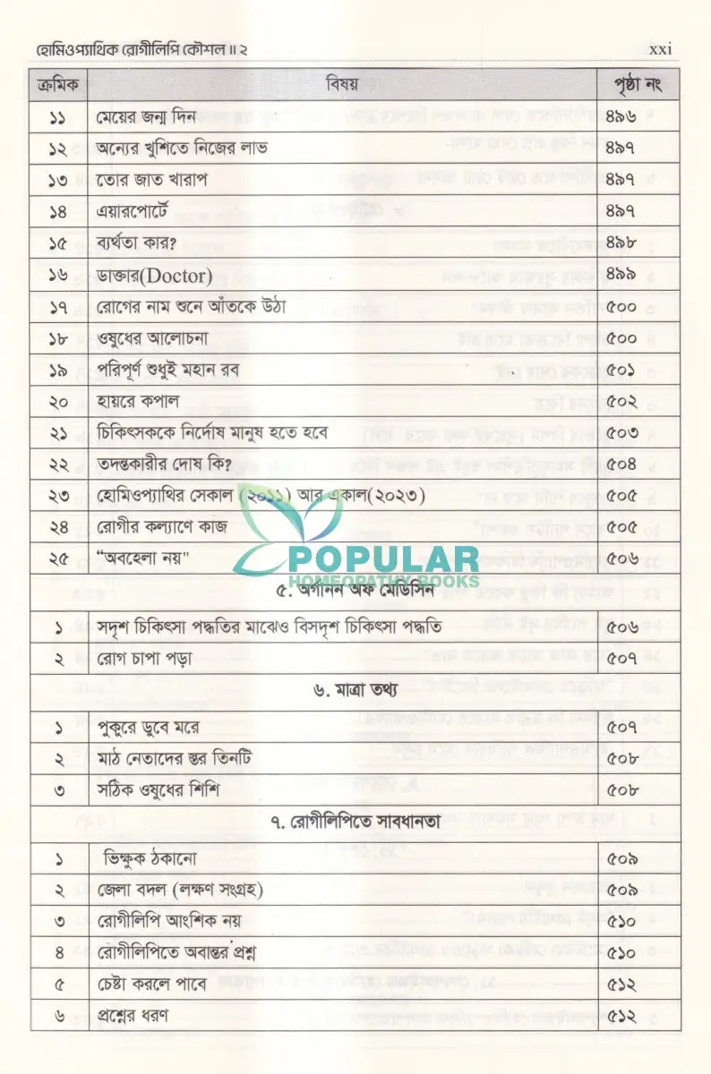 হোমিওপ্যাথিক রোগীলিপি কৌশল ২ Homeopathy Books