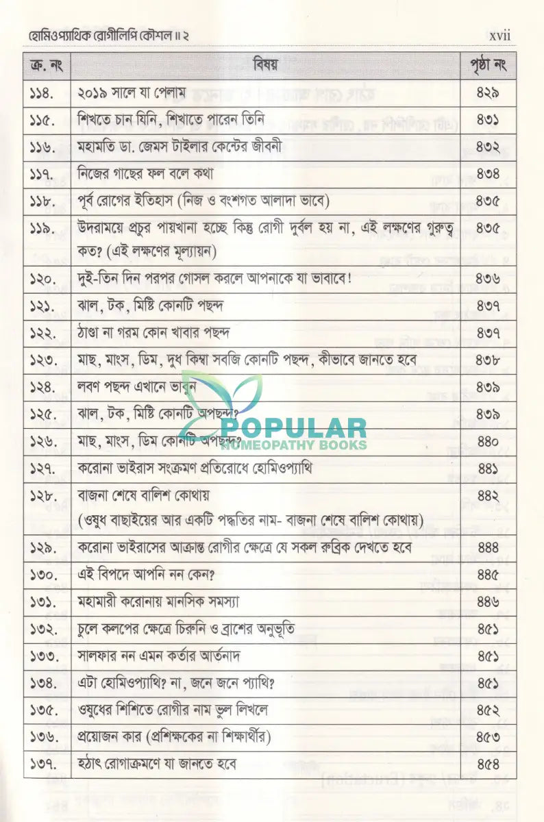 হোমিওপ্যাথিক রোগীলিপি কৌশল ২ Homeopathy Books