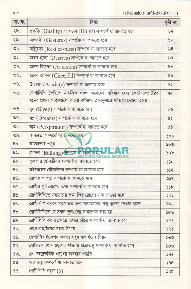 হোমিওপ্যাথিক রোগীলিপি কৌশল ২ Homeopathy Books