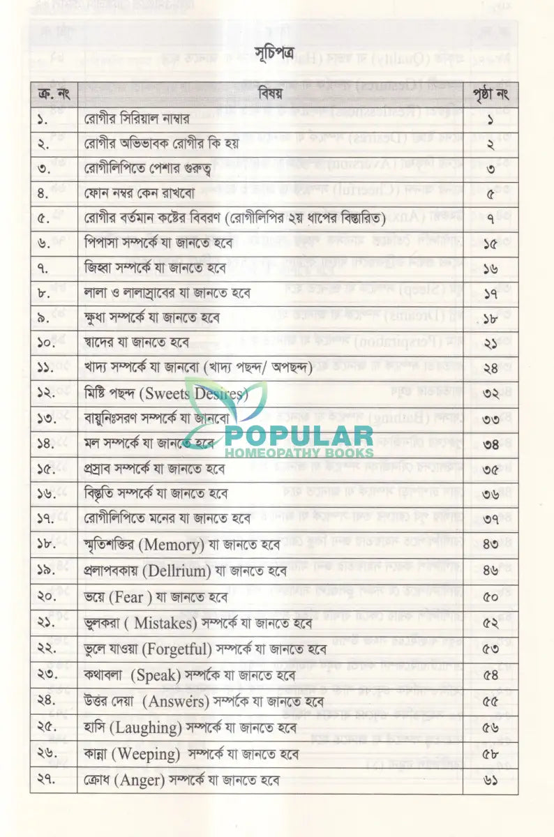 হোমিওপ্যাথিক রোগীলিপি কৌশল ২ Homeopathy Books