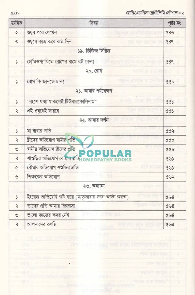 হোমিওপ্যাথিক রোগীলিপি কৌশল ২ Homeopathy Books