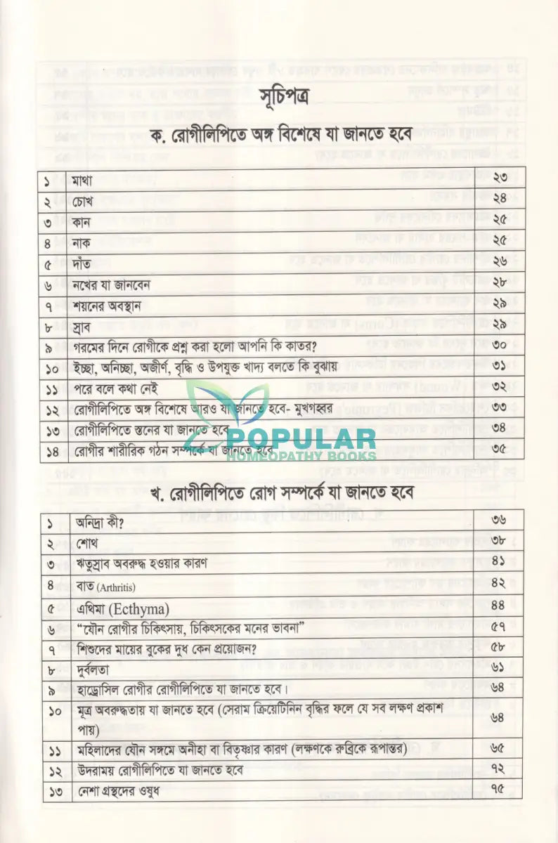 হোমিওপ্যাথিক রোগীলিপি কৌশল ৩ Homeopathy Books
